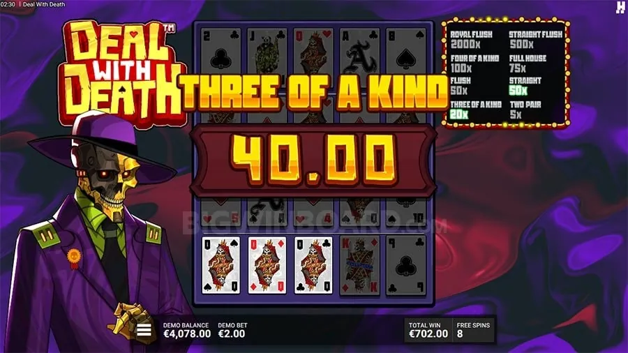 phsky Understanding Game Variance